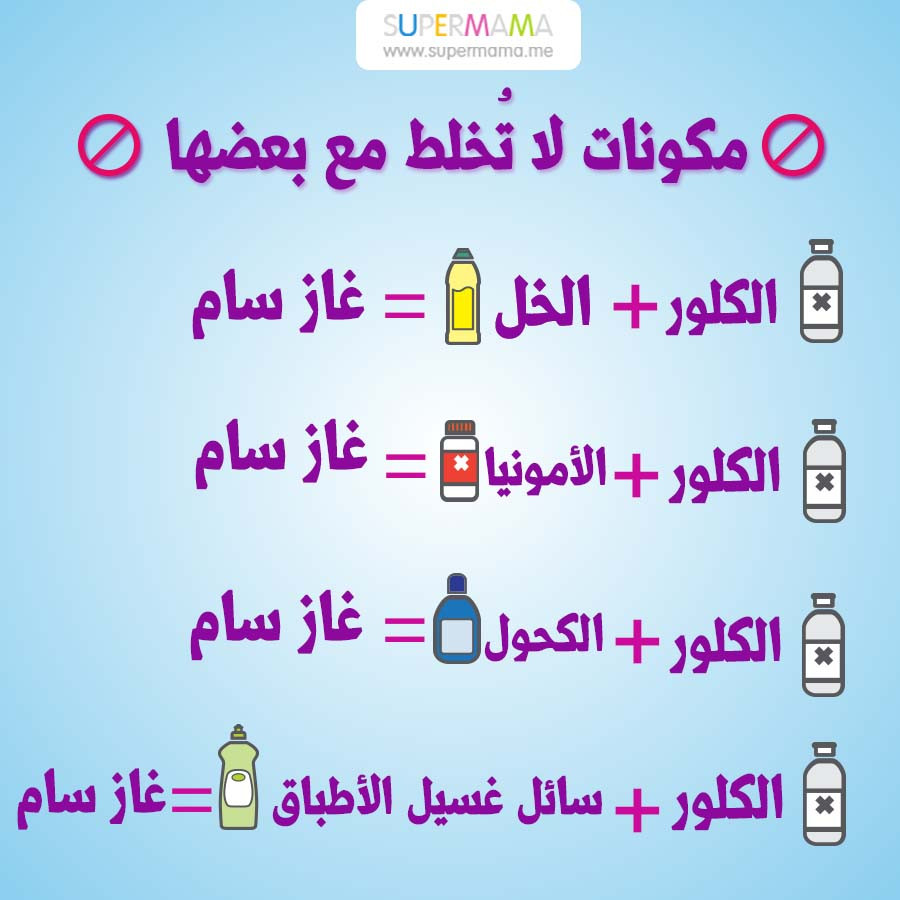 خطورة خلط منتجات النظافة في المنزل سوبر ماما